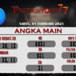 Prediksi Togel Singapore 01 Februari 2025 di Prediksitogel777