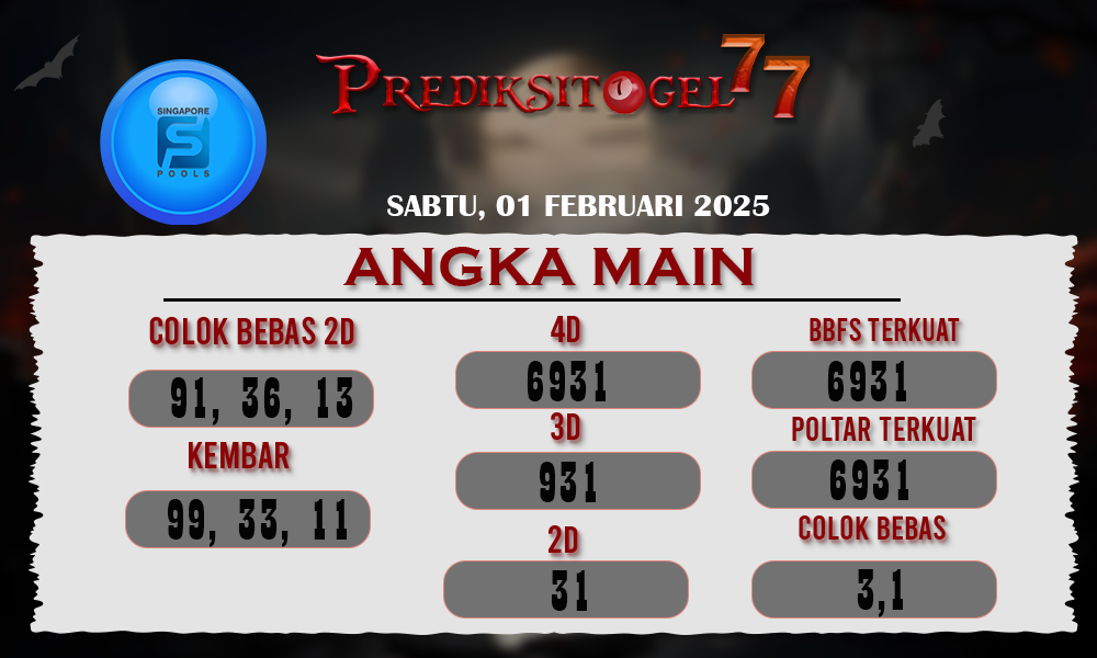 Prediksi Togel Singapore 01 Februari 2025 di Prediksitogel777