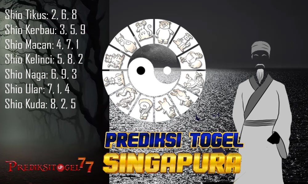 Prediksi SGP 20 Januari