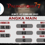 Prediksi Togel Singapore 07 Februari 2025 di PrediksiTogel77