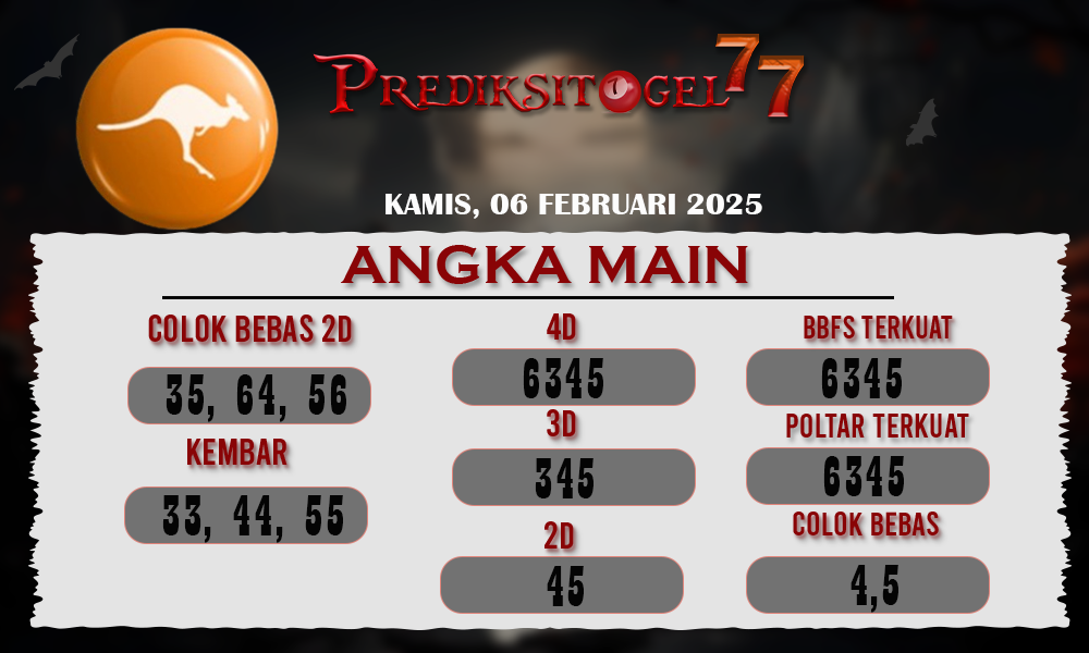 Prediksi Togel Sydney 06 Februari 2025 di PrediksiTogel77