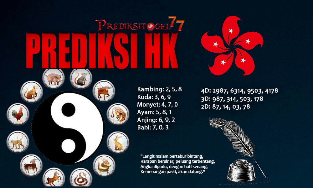 Prediksi Togel HK