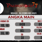 Prediksi Togel Singapore 02 Februari 2025 di PrediksiTogel777