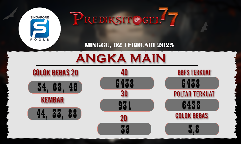 Prediksi Togel Singapore 02 Februari 2025 di PrediksiTogel777