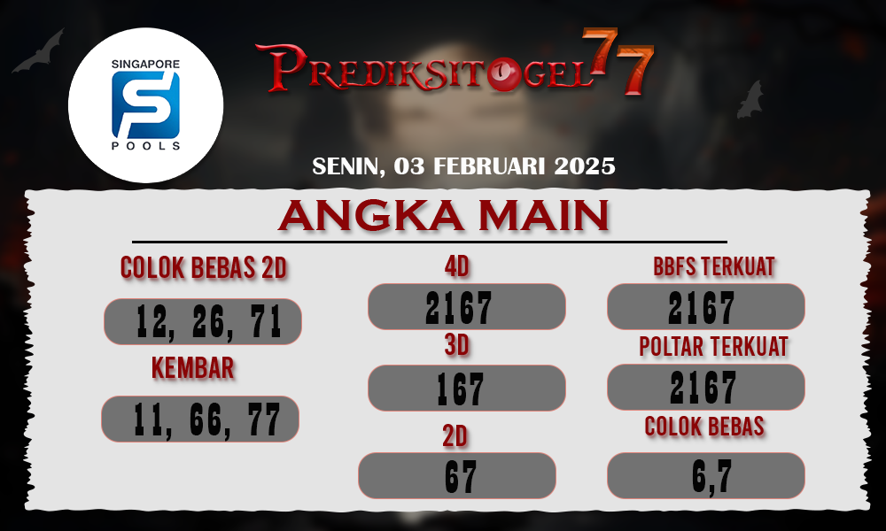 Prediksi Togel Singapore 03 Februari 2025 di PrediksiTogel77