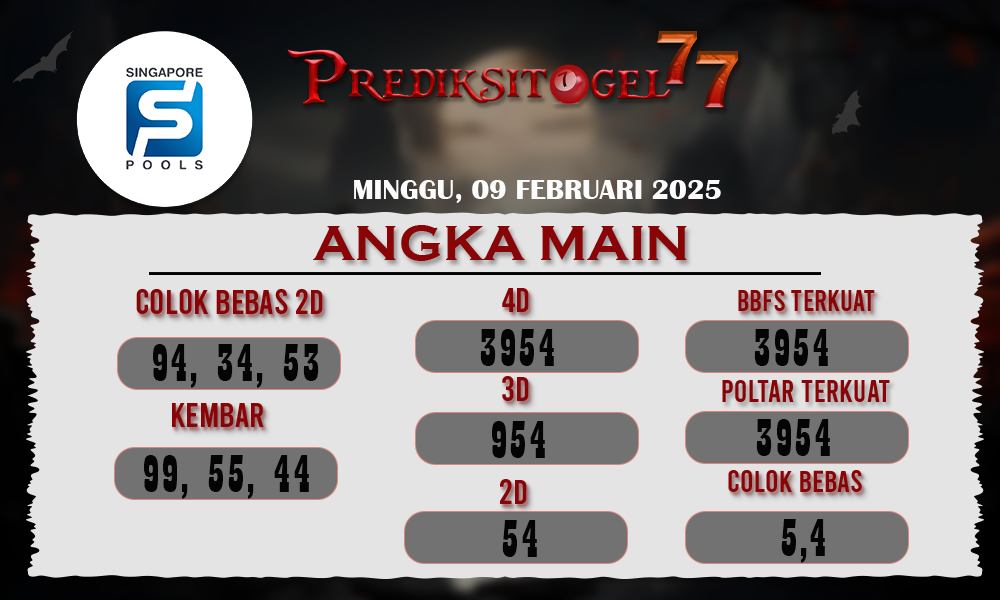 Prediksi Togel Singapore 09 Februari 2025 di PrediksiTogel77