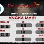 Prediksi Togel Singapore 28 Februari 2025 di Prediksitogel77 Hari Ini