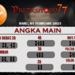 Prediksi Togel Sydney 05 Februari 2025 di PrediksiTogel77