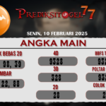 Prediksi Togel Sydney 10 Februari 2025 di PrediksiTogel77 Hari Ini