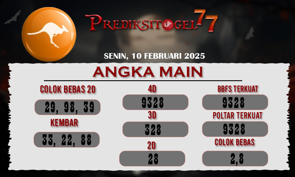 Prediksi Togel Sydney 10 Februari 2025 di PrediksiTogel77 Hari Ini