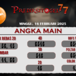 Prediksi Togel Sydney 16 Februari 2025 di Prediksitogel77 Hari Ini