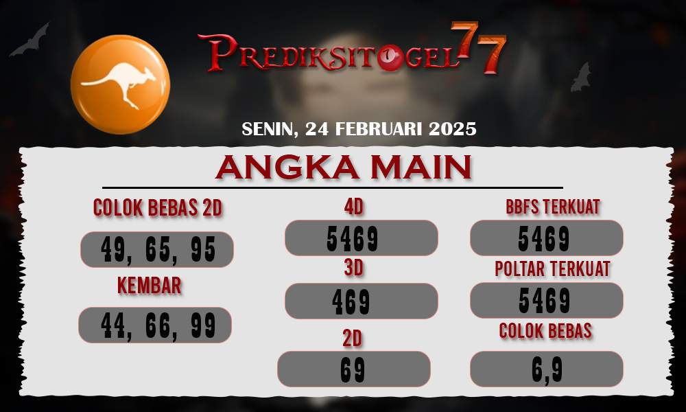 Prediksi Togel Sydney 24 Februari 2025 di Prediksitogel77 Hari Ini